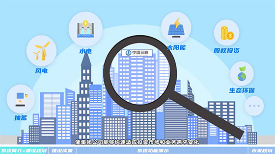 jiuyou.com信息助力三峡集团成功上线AI+投资管理数字化系统